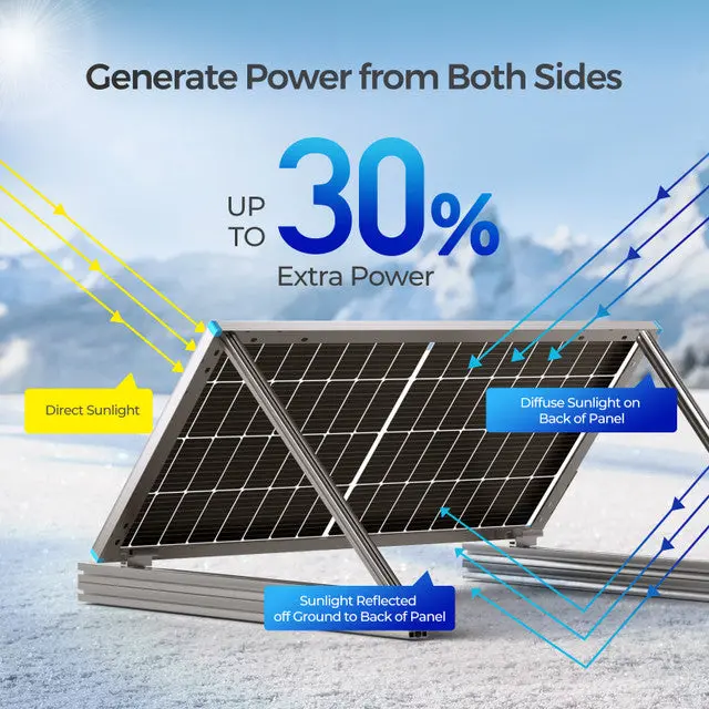 Renogy 12Volt 220W Rigid Solar Panel (Bifacial) 2