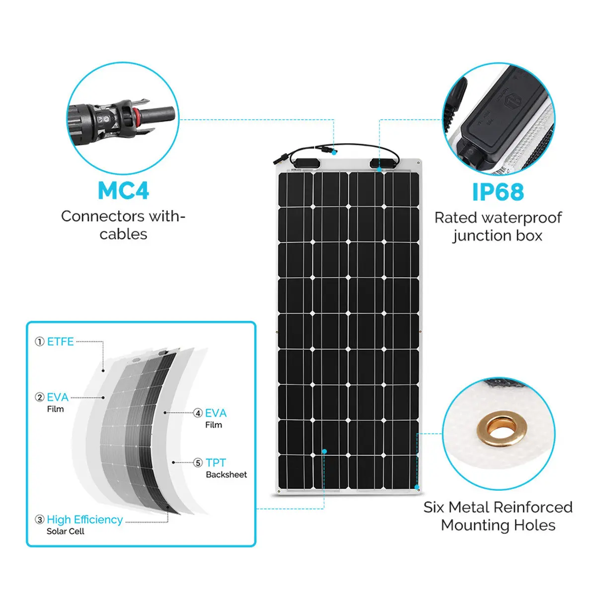 Renogy 12Volt 100W Lightweight And Flexible Solar Panel 2