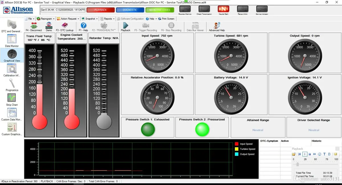 Universal Allison Doc For Pc 2024 Diagnostic Software- Latest Version Premium 2024 - Highest Level Activation 1