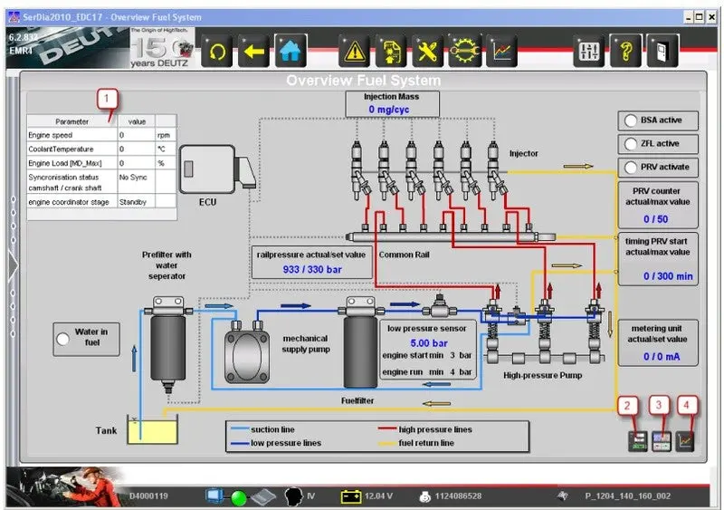 Deutz - Diagnostic Software Serdia 2010 [With Latest 2023 Update] Level 4-6 1