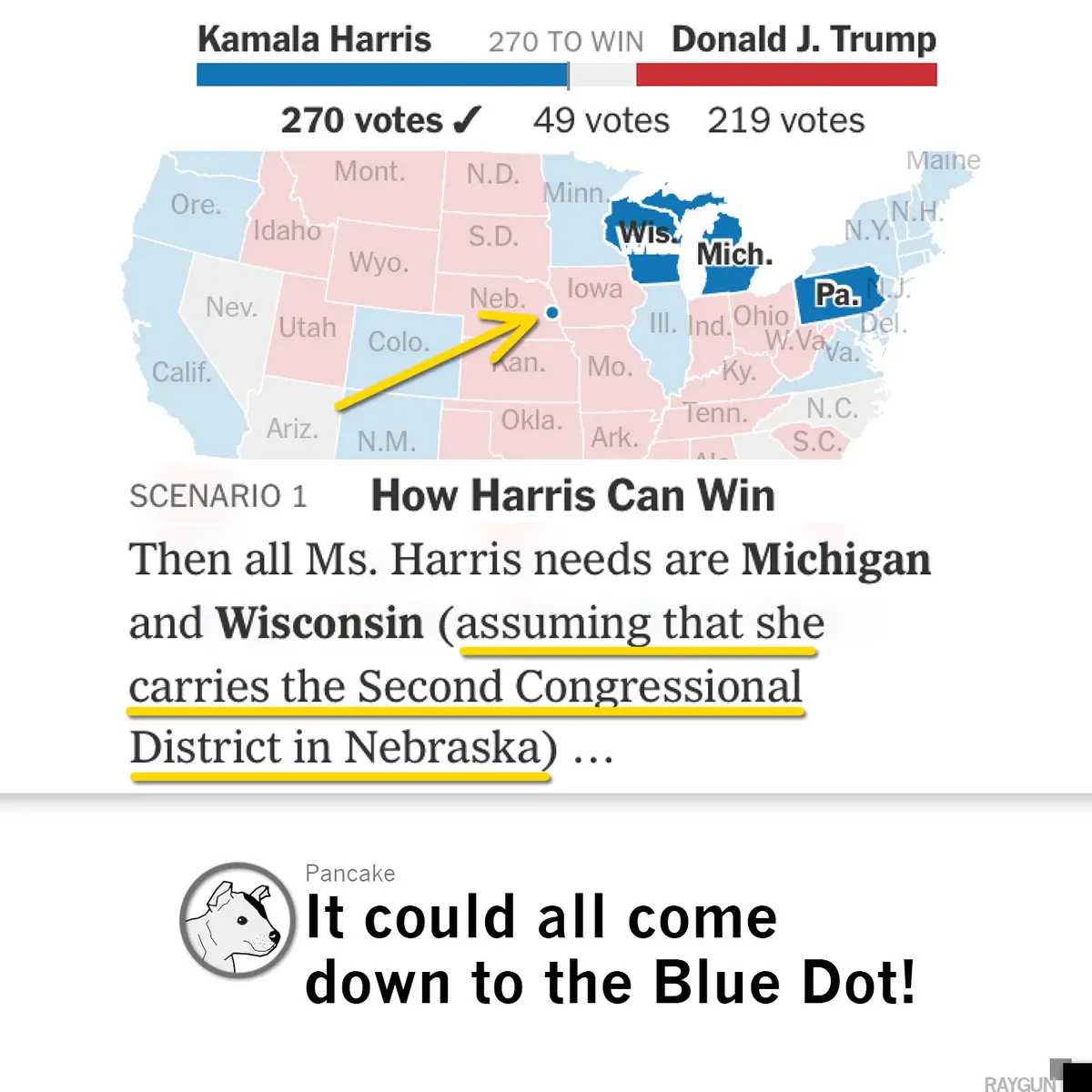 Blue Dot Circle Graphic 3