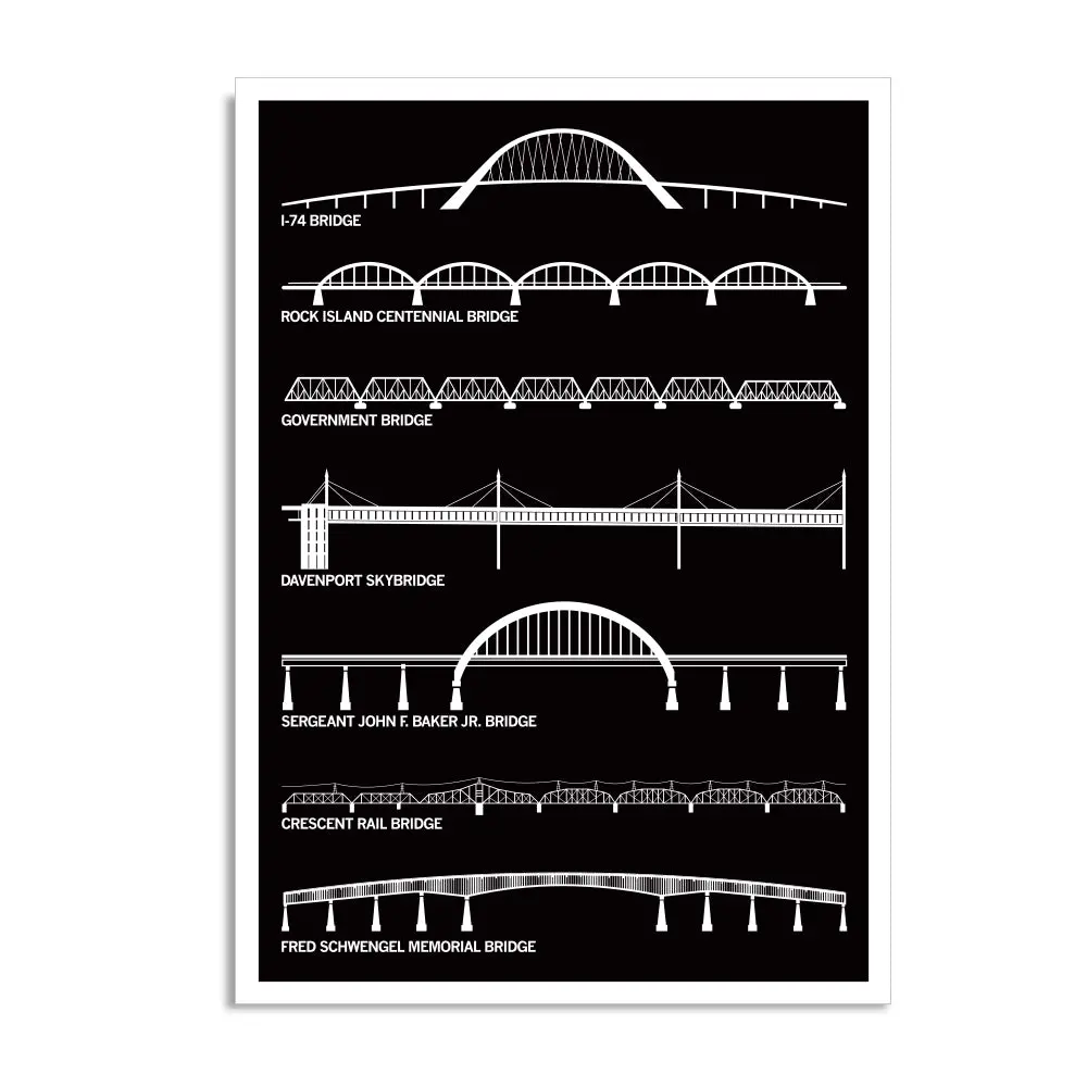 Bridges Of The Quad Cities Postcard 1