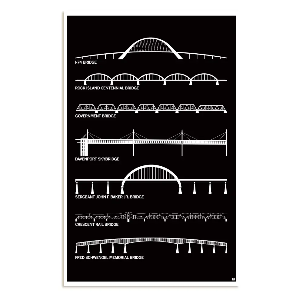 Bridges Of The Quad Cities Poster 1