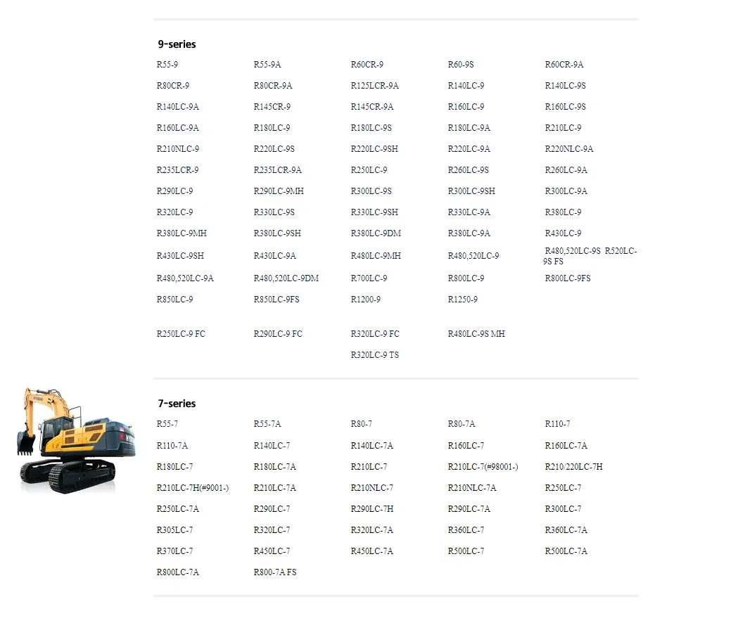 Hyundai Ceres Heavy Equipment Operator Manuals Set Updated [2022] Offline Dvd 1