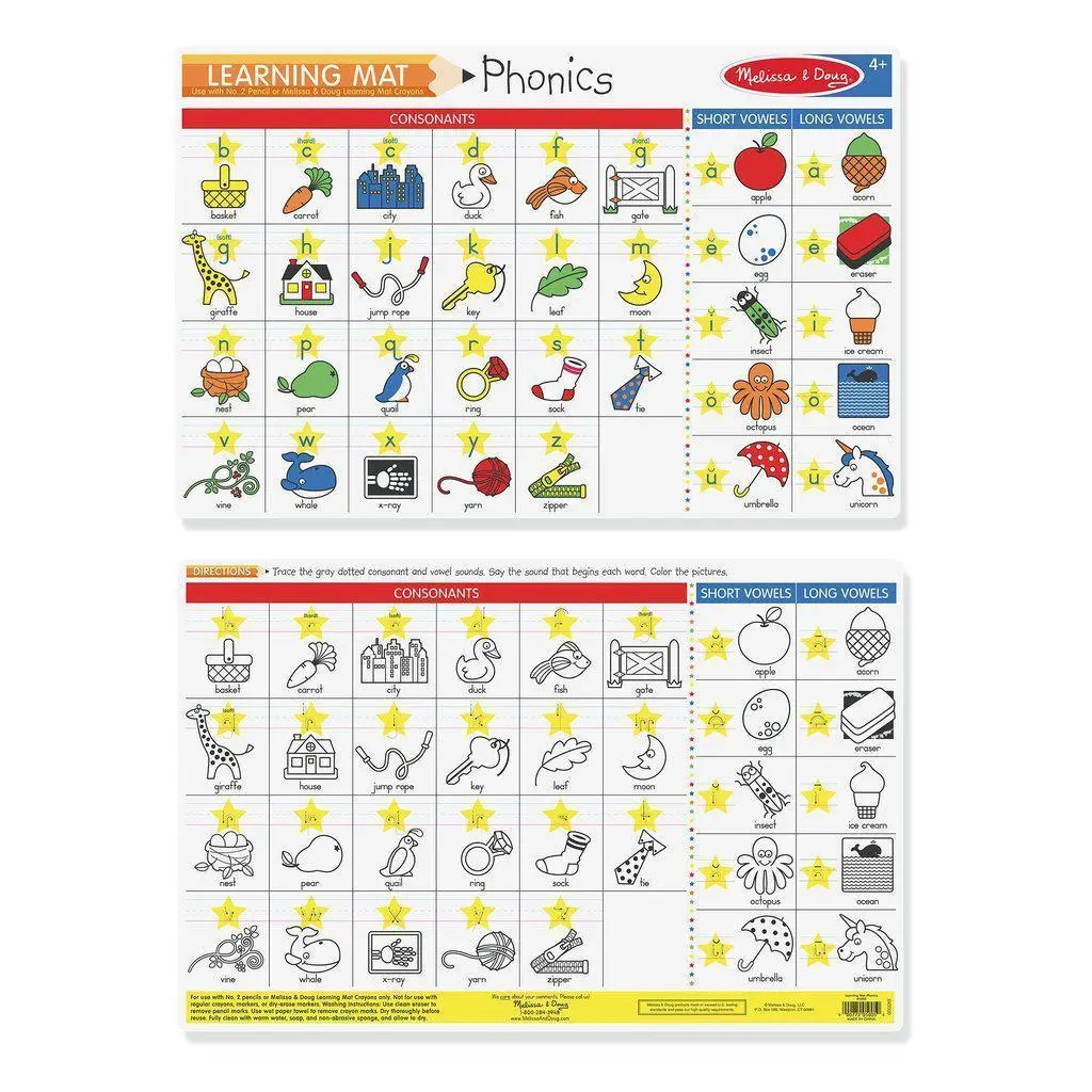 Learning Mat - Phonics 1