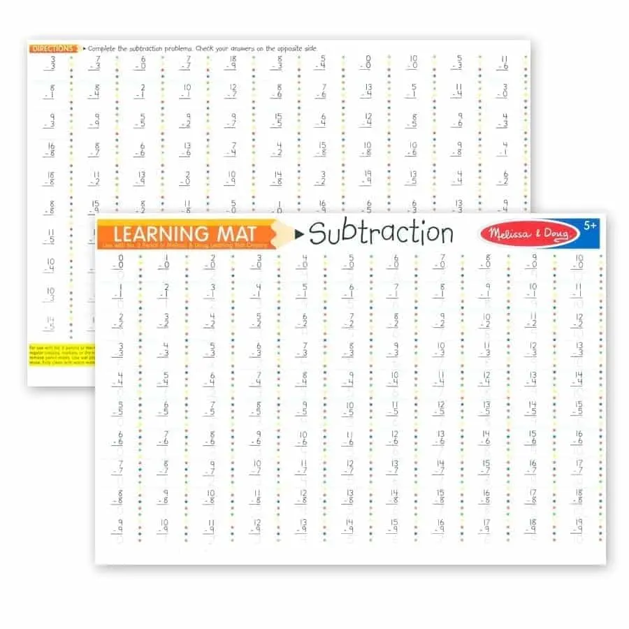 Learning Mat - Subtraction 1