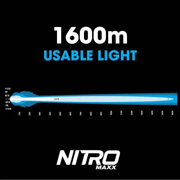 Ultra Vision Nitro 140 Maxx 9″ Led Driving Light (Pair) 3
