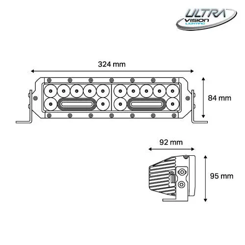 Ultra Vision Nitro Maxx 105W 13″ Led Light Bar 3