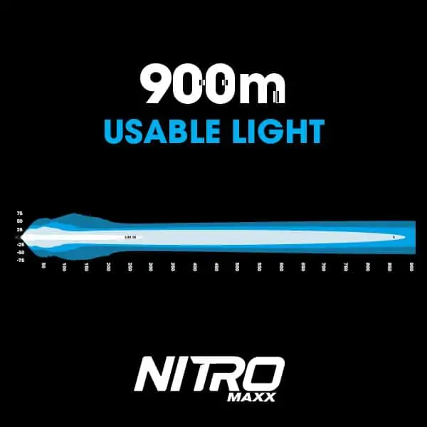 Ultra Vision Nitro Maxx 150W 35″ Single Row Light Bar 2