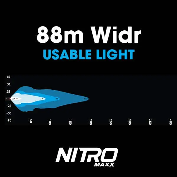 Ultra Vision Nitro Maxx 20W 7″ Single Row Light Bar 2
