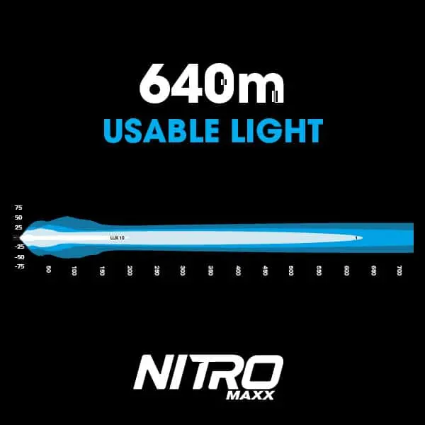 Ultra Vision Nitro Maxx 70W 18″ Single Row Light Bar 2