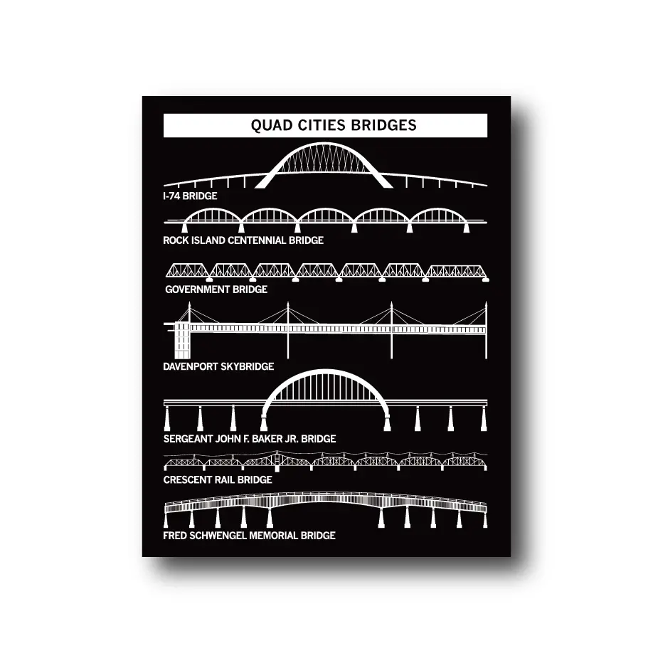 Bridges Of The Quad Cities Sticker 1