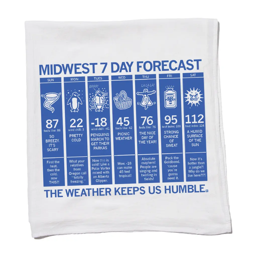 Midwest Forecast Kitchen Towel 1