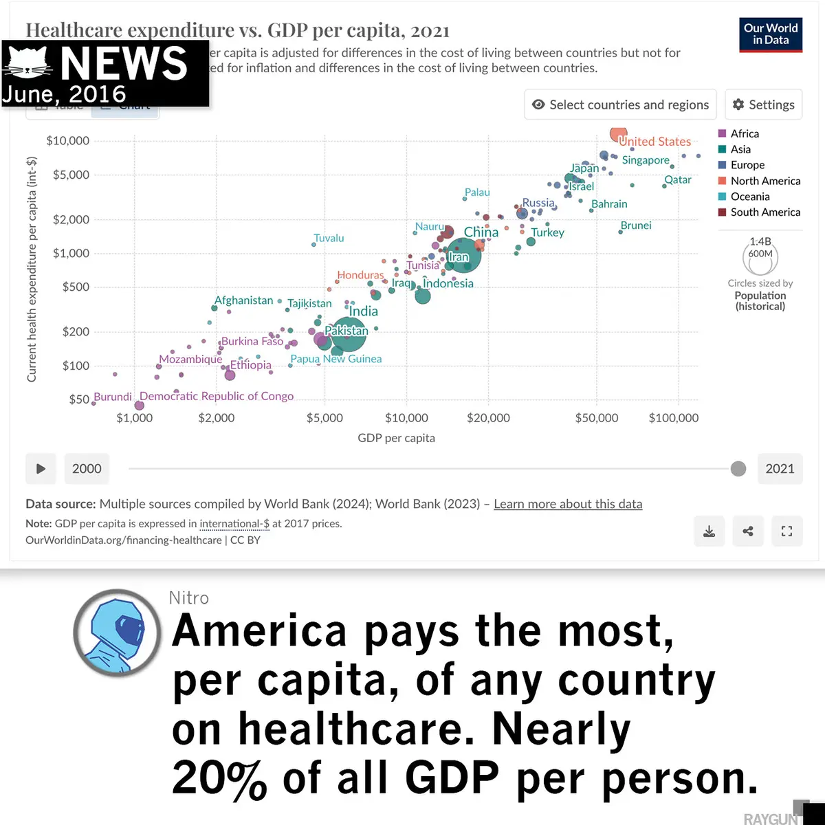 We Asked For Healthcare 4