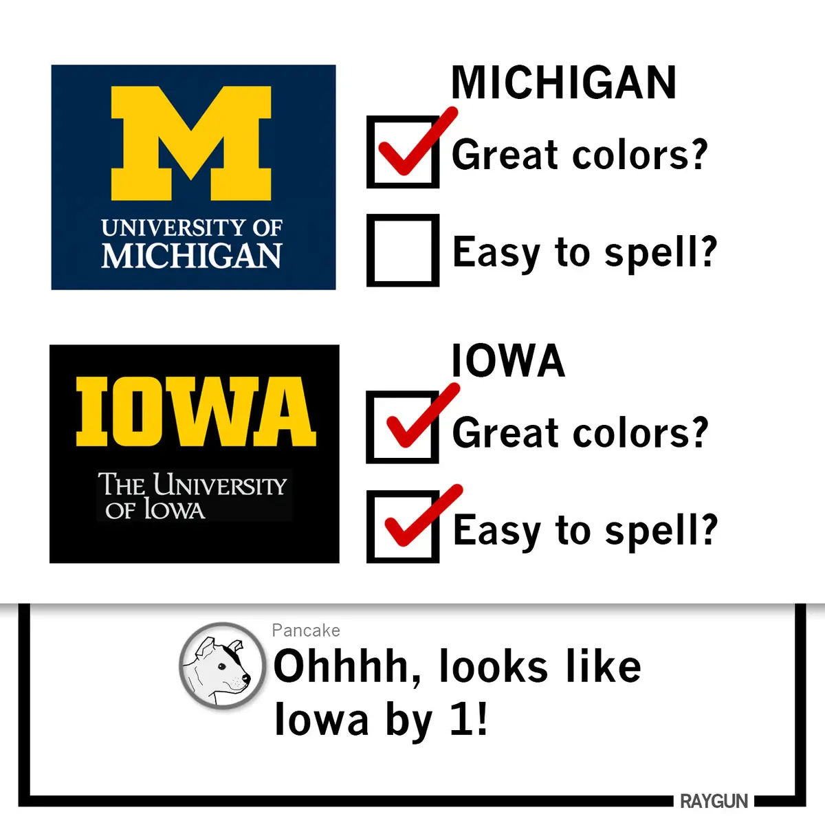 Iowa: Great Colors Easy To Spell Black 5