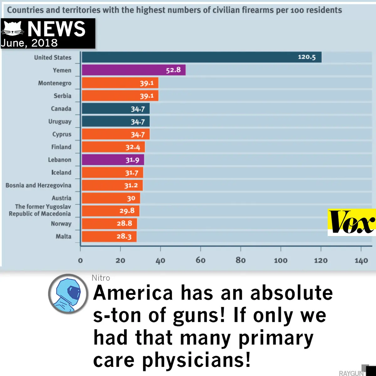 We Asked For Healthcare 7