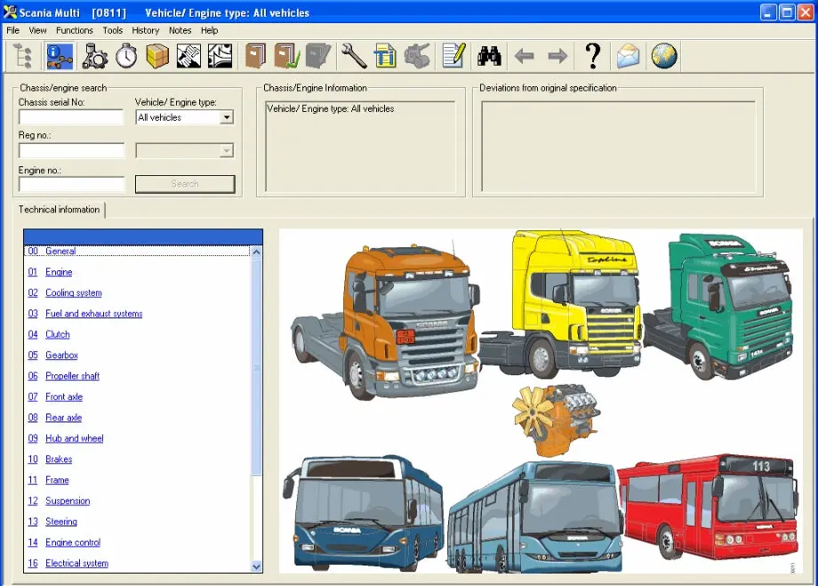 Scaniia Multi 2022 Epc Electronic Parts Catalog & Service Info - All Models Parts & Service Manuals Covered 1