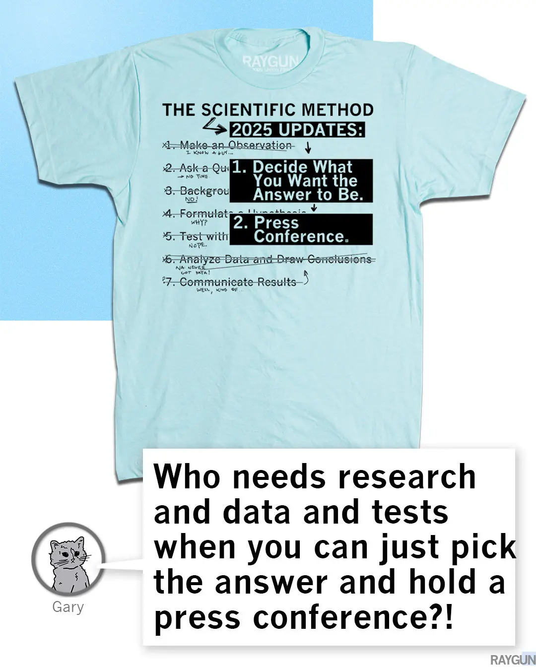 The Scientific Method 2025 Updates 4
