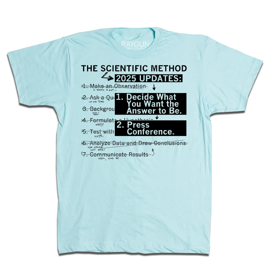 The Scientific Method 2025 Updates 2