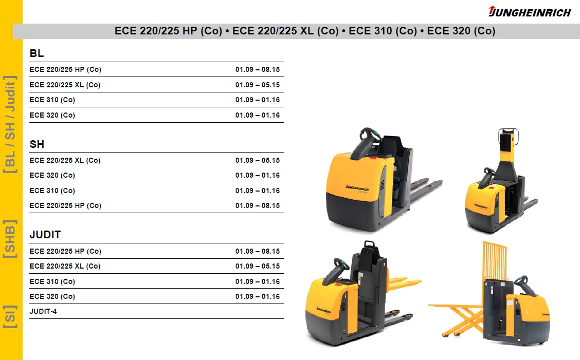 Jeti Forklift Et V4.34 Epc - Parts Catalog For All Jungheinrich Fork Lifts Latest 2018 - Online Installation Service ! 1