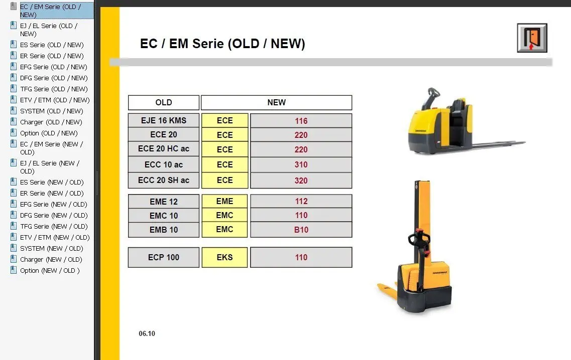 Jungheinrich Jeti Forklift Sh V4.34 - Official Service Manuals Software For All Models Up To 2018 1
