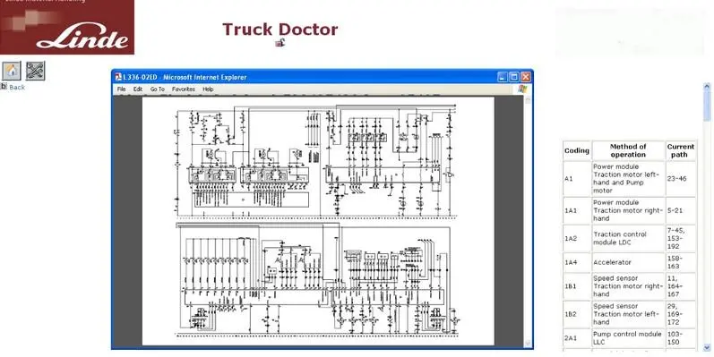 Linde Truck Doctor V2.01.05 - Forklit Diagnostic Software & Wiring Diagrams 2016 1
