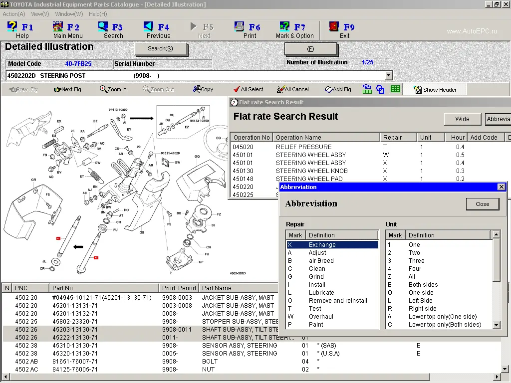 Toyota All Industrial Equipment Epc V2.02 - Toyota Epc 2017 All Models & Serials Parts Catalog & Diagrams 1