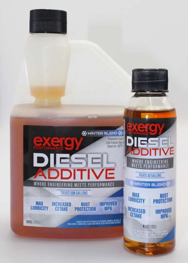 Exergy Winter-Blend Diesel Fuel Additive – 16 Oz Bottle 1